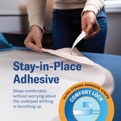 Premium Heavy Duty Disposable Underpads Sized At 17 X 24 Inches With Max Absorbency and secure tape being applied on a surface.