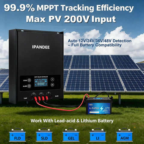 60 Amp MPPT Solar Charge Controller with 200V Max Input, LCD display, connected to solar panels and battery in outdoor setup