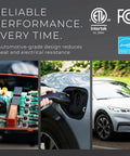 J1772 Level Two EV Charger 40 Amp 240 Volt With 23 Foot Cord And Nema 14 50 Plug Smooth Juice Up Station components and charging vehicle.