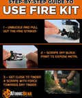 Step-by-step guide for using a fire kit with images showing how to expose metal and scrape towards dry tinder.