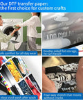 Collage showcasing features of 50 Sheets DTF Transfer Film Eight Point Five By Eleven Clear Transfer Paper For Inkjet Printers PET Heat Transfer Paper Sublimation Paper Direct Print On Tees Textiles And Bags DIY Friendly For Small Batch Customizations.