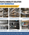 No Nonsense Heavy Duty Scaffolding Casters 5 Inch With Dual Lock Brakes 4 Pack used on warehouse shelving and industrial cabinets.