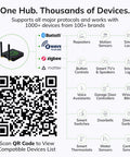 Keep Your Smart Home Running Slick With A Premium Hub Delivering Actual Local Control And Seamless Automation Zero Cloud Lag Bulletproof Privacy Solid Offline Reliability And Worry Free Management For Every Connected Device, image of smart home hub with devices list and QR code.