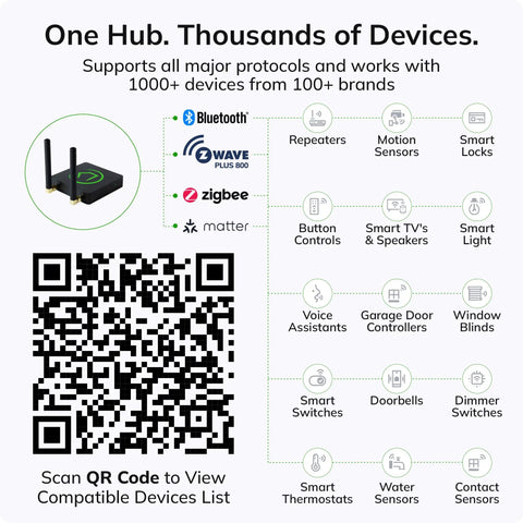 Keep Your Smart Home Running Slick With A Premium Hub Delivering Actual Local Control And Seamless Automation Zero Cloud Lag Bulletproof Privacy Solid Offline Reliability And Worry Free Management For Every Connected Device, image of smart home hub with devices list and QR code.