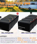 Beefy 12V 100Ah LiFePO4 Battery With Built In 100A BMS configuration options for RVs and solar systems.