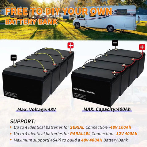 Beefy 12V 100Ah LiFePO4 Battery With Built In 100A BMS configuration options for RVs and solar systems.