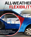 Ford F 150 Short Rubber Antenna For Bronco And F 150 Six And Three Quarters Inch Replacement Accessory on blue truck