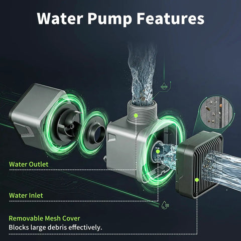 Water Pump features of No Sweat Hella Smooth Variable Frequency Submersible Pump For Pond Aquarium Or Fountain Setup.