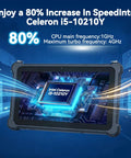 Rock Solid 10 Inch Rugged Tablet With Windows 11 Pro And IP67 Waterproof Build showing Intel i5-10210Y CPU performance boost.