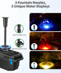 All In One Pond Filter Kit With U V Clarifier, 660 GPH Pump, 40W Power, RGB LED Lights, Built In Fountain For Outdoor Ponds Up To 1300 Gallons P2360, showing three fountain nozzles and lighting options.