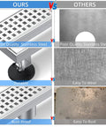 Comparison of linear shower drain 24 inch brushed nickel stainless steel for bathrooms vs competitors, showing durability.