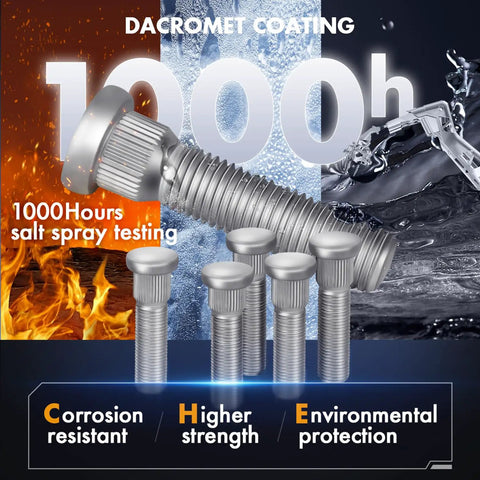 Dacromet coated studs from Beefed Up 2 Inch Wheel Spacers Kit For 6x5.5 Bolt Pattern Trucks And SUVs Including Silverado Sierra Tahoe Yukon Ram 1500 Forged Aluminum 108mm Center Bore M14x1.5 Studs with 1000h salt spray testing enhancing corrosion resistance.