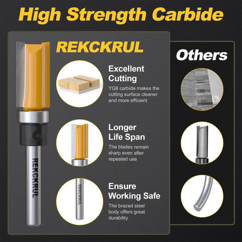Fan Favorite Four Piece Flush Trim Router Bits Set One Quarter Inch Shank Top Bearing Carbide Steel Delivers Pro Grade Cuts And Sleek Edges For Fast Woodworking Projects. Image showcasing high strength carbide router bit with features.