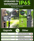 Comparison of waterproof features for Dual Zone Garden Hose Timer With Brass Swivel And Two Outlets Programmable Sprinkler Timer