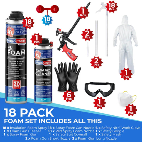 Pro Grade Knockout Spray Foam Insulation Kit With Teflon Spray Gun And Quick Rinse Cleaner 18 Pack includes cans, tools, and safety gear.
