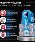 Beefed-Up 8-Way Battery Terminal Connector Kit With Positive And Negative Set For SAE DIN EN Tapered Top Post Compatible With 8AWG To 40 AWG Includes OEM Top Post Adapter And Top Mounted Distribution Block For Easy Vehicle Electrical Upgrades, blue metal clamp