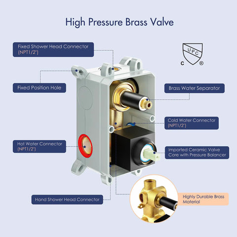 High pressure brass valve components for 10 Inch Matte Black Shower Set With Square Rain Head And Handheld