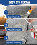 Steps showing Fast Drying Concrete Crack Filler Kit For Driveways And Foundations, Waterproof Self Leveling Cement Sealant application.