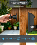 Heavy Duty One Hand Spring Pop Gate Latch With Self Locking Design For Wood And Vinyl Fences shown in use with auto-pop feature.
