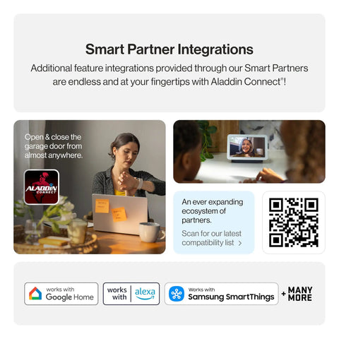 Smart Partner Integrations with WiFi Enabled Smartphone Garage Door Controller Lets You Monitor Open And Close Your Door From Anywhere With iPhone Or Android, Works With Alexa And Google Assistant For Hands Free Smart Home Control