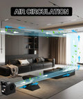 High Velocity Blower Fan Air Mover For Floor Drying And Ventilation, 355 CFM Portable Utility Fan showing air circulation in a living room.