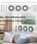 Triple Window Fan With Adjustable Thermostat, Three Speed High Velocity Cooling, Horizontal Or Vertical Manual Control, Fits Double Hung Windows Min 25 By 8 Inches, Fully Assembled, White installed in living room window