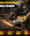 Heavy Duty Cordless Angle Grinder Compatible With Twenty Volt Batteries For Kickass Metal Cutting Grinding And Polishing Smart Ergonomic Grip With Rapid Swap Tech To Crush Daily Worksites And Diy Renovations Smooth generating sparks during metal cutting.