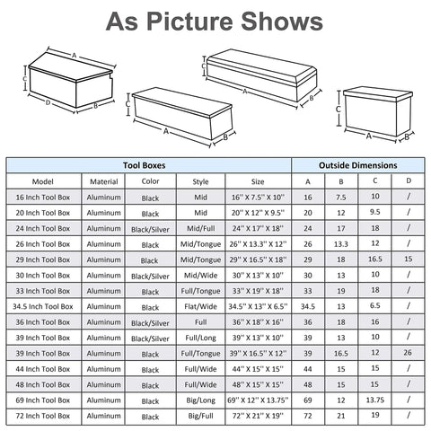 Pro Grade 26 Inch Aluminum Trailer Tongue Tool Box Built Legit Tough Road Ready With No Drama Weather Protection For RV Storage Organizer And Heavy Duty Lock