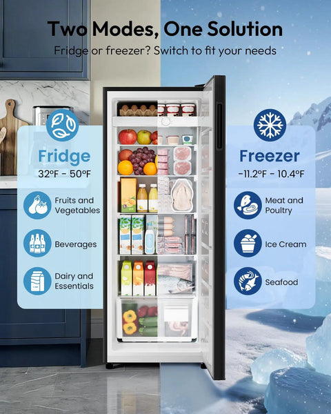Badass 7 Cubic Foot Upright Freezer With Five Adjustable Shelves Built To Hoard All Your Frozen Steaks And Holiday Meal Prep Compact Standup Deep Freeze For Home Kitchens, showcasing fridge and freezer options.