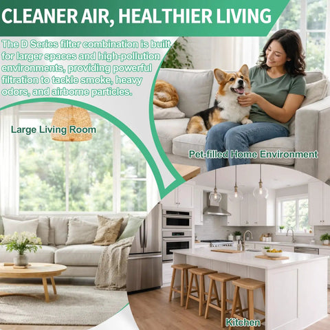 Replacement D Filter Set For Idylis Air Purifiers Compatible With IAF-H-100D IAP-10-280 1AP10280 AC-2118 AC-2123