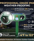 Solar Powered Ultrasonic Deer Repellent Outdoor Deterrent With Motion Sensor Strobe Light That Keeps Rabbits Cats Raccoons Squirrels Out Of Your Garden Yard And Farm Landscaping Protecting Plants In Style 2Pack, IP65 weatherproof