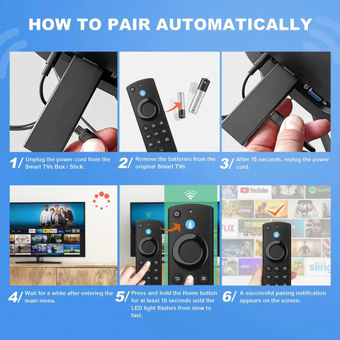Step-by-step guide on using Remote Control For Fire TV Stick Lite And 4K Smart TV Sticks And Cubes With Voice Control No-Fuss Setup