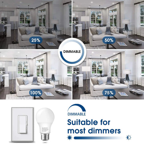 A19 LED Bulb 9W Equivalent 60W Daylight 5000K 850 Lumen E26 Base 120V Dimmable Energy Saving Light Bulb in living room