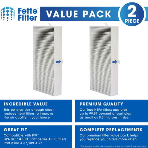 Honeywell G Series Air Purifier Replacement Filter Pack Of 2 For HPA020 HPA030 HPA075 HPA080 HPA175 HPA180, two vertical filters, value pack