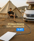 Rock Solid Cigarette Lighter Car Adapter With Hella Tough Waterproof Cord Dual PD 45W And USB A 30W Fast Charger for RV use.