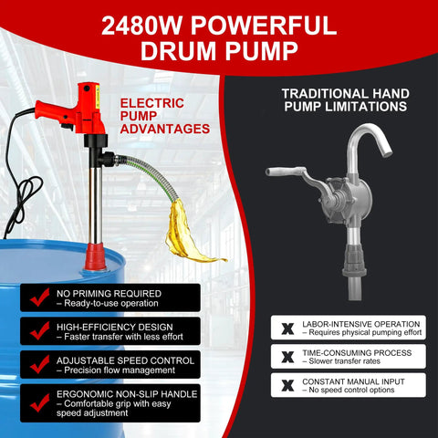 Heavy Duty 2480W Electric Drum Pump Cranks Out Rapid Fluid Moves With 36 Inch Stainless Steel Tube And 7 Foot Reinforced Hose showing electric pump advantages.