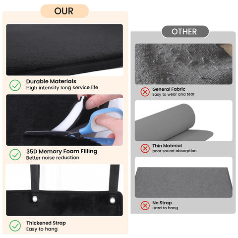 Heavy Duty Memory Foam Sound Dampening Blanket With Steel Grommets For Wall Hanging and better noise reduction material comparison.