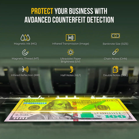 Fast Money Counter Machine With LCD Display And UV MG IR Detection highlighting counterfeit detection features