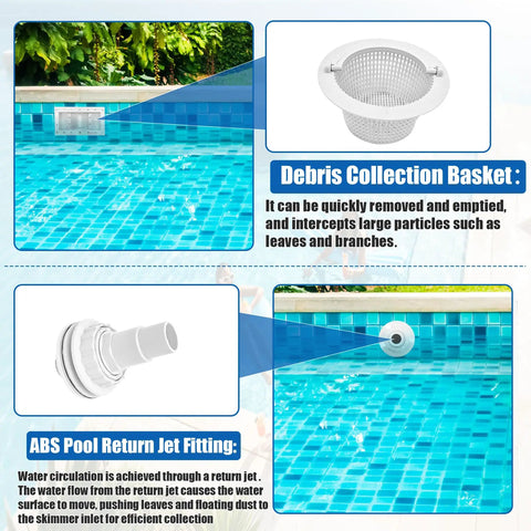 Wide Mouth Through Wall Skimmer Kit For Above Ground Pools Easy Install Debris Catcher visible with basket and return jet features