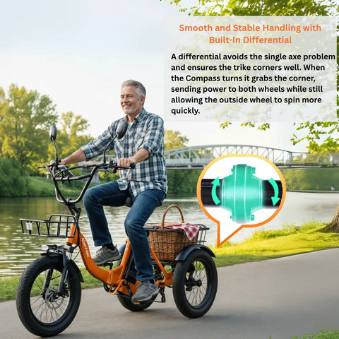 Man riding Fat Tire Folding Electric Tricycle For Adults With Large Basket Three Wheels Step Thru E Trike 700W 1100W Peak