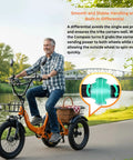 Electric Tricycle For Adults With Fat Tires, Foldable 3 Wheel E Trike, Peak 700W 1100W Power, Step Through Frame, Removable Battery, Large Front Basket, Ready To Roll, man riding near river