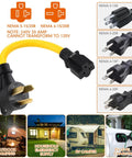 Game Changer 10 To 30P Dryer Adapter Converts Standard 30 Amp Outlet To 5 15 Or 20 R Straight Blade For Level 2 Ev Charger Smooth Plug And Play Setup, showing NEMA 10-30P to 5-15/20R connection.