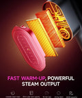2 In 1 Travel Steamer And Iron For Clothes With 15 Second Heat Up And 1200W Power showing exploded view of ceramic heat panel for quick wrinkle removal