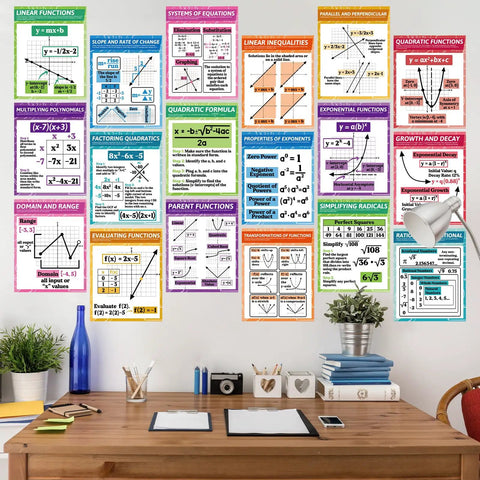 18 Pack High School Math Posters For Classroom Algebra And Core Concepts 14 By 11 Inch Educational Wall Decor displayed on a wall.