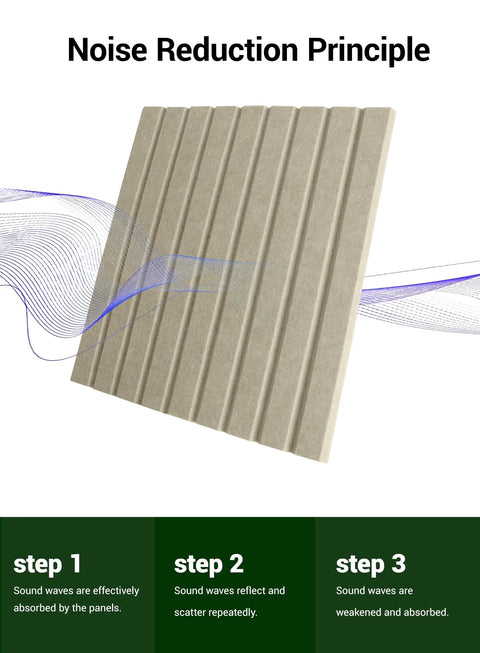 Deep Camel Soundproof Wall Panels 12 Pack Self Adhesive Acoustic Foam Tiles 12X12 Inch noise reduction principle image.