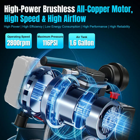 Lezzyruck Cordless Air Compressor For Makita 18V Lxt Battery. Portable Light Weight Piston Pump. No Battery Included. Efficient Tire Inflator. Great For Jobsite Tasks. Compact Design Perfect For Mobile Mechanics And DIY Projects. Easy Handling With Just