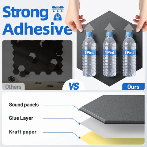 Twenty Pack Hexagon Soundproof Foam Wall Panels With Quick Peel Self Stick Backing High Density Noise Knockout Acoustic Tiles For Home Studio Decor Super Sleek Black Finish adhesive strength comparison with water bottles.