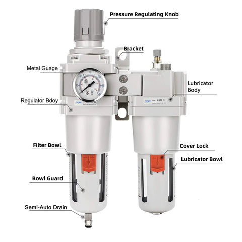 Front view of One Inch NPT Compressed Air Filter Regulator Lubricator Combo With Water And Oil Trap Separator Gauge Zero To One Hundred Fifty PSI Five Micron Brass Element Poly Bowl Semi Auto Drain Metal Bracket High Flow 176 SCFM At 90 PSI.