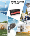 25.6V 100Ah LiFePO4 Battery For RVs, Solar, Off Grid And Backup Power, 2560Wh, 4000 Plus Cycles, 100A BMS