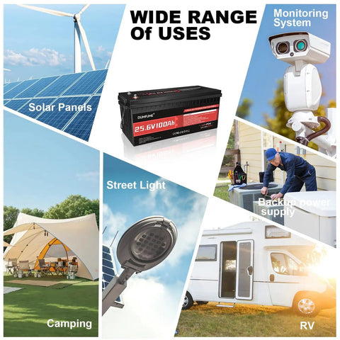 25.6V 100Ah LiFePO4 Battery For RVs, Solar, Off Grid And Backup Power, 2560Wh, 4000 Plus Cycles, 100A BMS